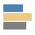 Chart3DBarChart