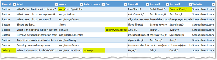 Excel Advent Calendar Table